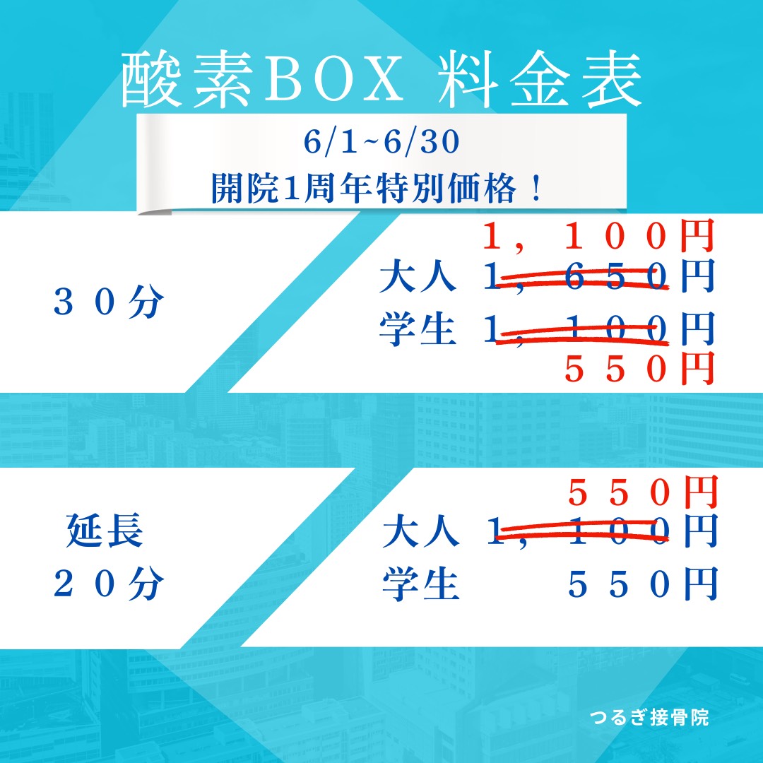 つるぎ接骨院1周年イベント